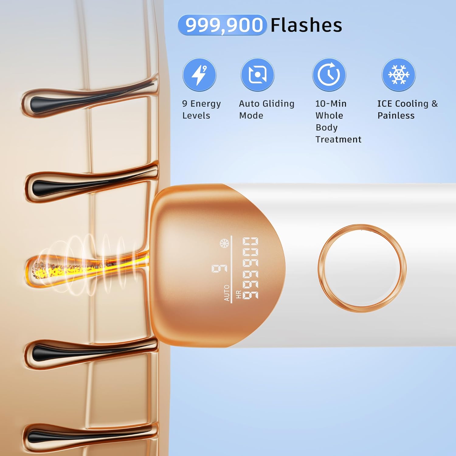 Barren Skin IPL: At Home Alternative to Laser Hair Removal